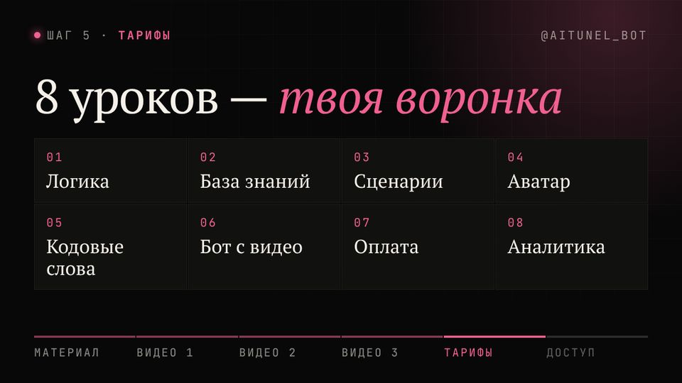 Оффер